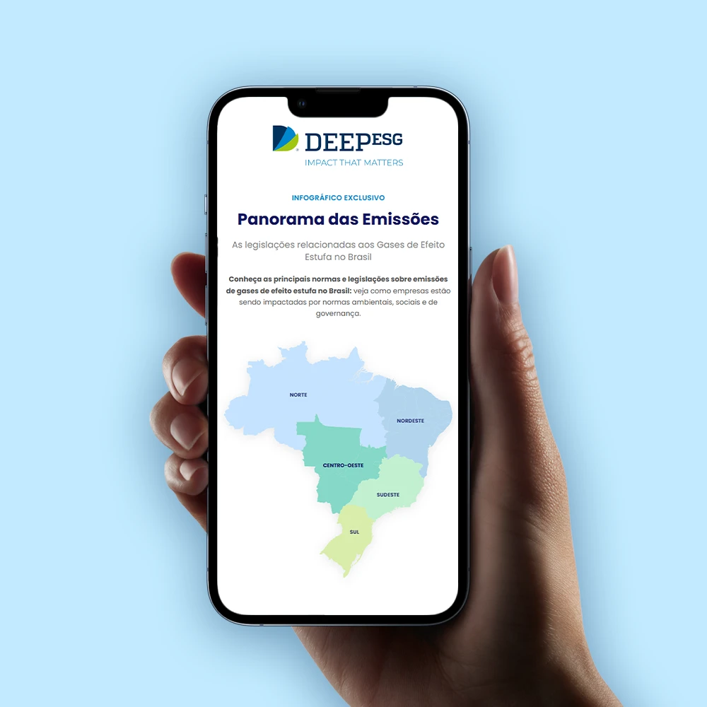 Mapa das Leis de Emissões no Brasil